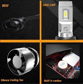 img 1 attached to 🔆 KOOMTOOM LED 9012 HIR2 5000K Ultra Bright LED Headlight Bulbs, 12000LM 64W 400% Brighter LED Headlights Conversion Kit Head Lamp Warm White IP65 Rated, Pack of 2