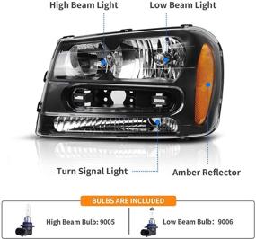 img 3 attached to 🚗 Сборка фар Chevrolet Trailblazer 2002-2009 с полностью широкой решёткой и заменяемым габаритным огнём со светорассеивающей амбровой отражающей пластиной (совместима с DWVO, неподходит для моделей LT)