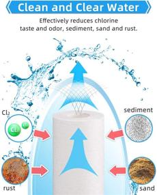 img 2 attached to 🏠 Whole House Replacement Cartridge Compatible with Fil Fresh