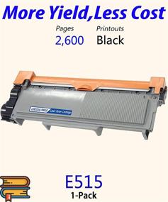 img 3 attached to 🖨️ ColorPrint 1-Pack Black Toner Cartridge Replacement for Dell E515DW E310DW 593-BBKD Work Work E515 E514 E514DW E515DN E515D E310 Printer