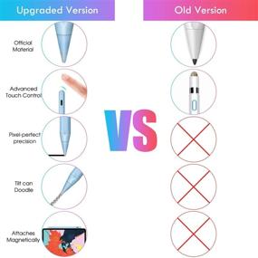 img 1 attached to Перевод на русский язык данного названия продукта: "Стилус-ручка, совместимая с аксессуарами и принадлежностями Apple IPad (2018-2020)