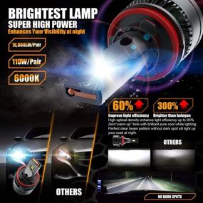 img 2 attached to 🔦 H11 LED Headlight Bulb: Aukee H8 H9- 110W High Power, 18,000LM, 6000K Cool White CSP Chips Conversion Kit with Adjustable Beam