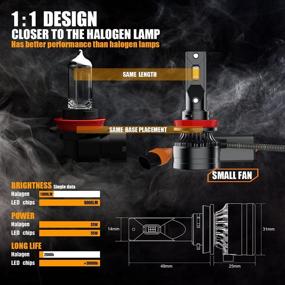 img 1 attached to 🔦 H11 LED Headlight Bulb: Aukee H8 H9- 110W High Power, 18,000LM, 6000K Cool White CSP Chips Conversion Kit with Adjustable Beam