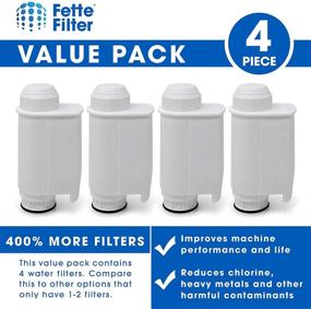img 3 attached to ☕ Fette Filter Saeco Intenza+ Coffee Filters - Pack of 4