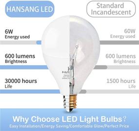 img 1 attached to 💡 Enhance Your Ceiling Lighting with our Non Dimmable Ceiling Daylight Candelabra Replacement