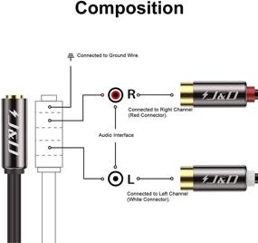 img 3 attached to Gold Plated Copper Female Stereo Adapter Portable Audio & Video