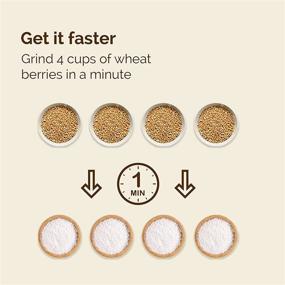img 1 attached to 🌾 High-performance Electric Grain Mill - Ideal for Home and Professional Use - Rapid Speed Wheat Grinder for Nutritious Grains and Gluten-Free Flours - Wondermill Electric Grain Mill, White