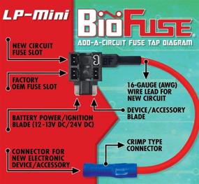 img 3 attached to 🚗 Enhance Your Car's Electrical System with BioFuse 12V Low Profile Mini ATT QUICK TAP KIT: 2 Add-A-Circuit Car Fuse Tap Adapters, 2 each (10A 20A) LP-Mini Blade Fuses, 4 Zip Ties + Fuse Puller