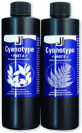 🎨 cyanotype sensitizer set - jacquard logo