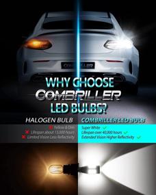 img 3 attached to 💡 Combriller 912 921 LED Bulb: Super Bright 3600 Lumens Backup Reverse Light Bulbs for Pickup Trucks and Cargo Lights, Canbus Error Free