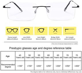 img 1 attached to 🕶️ UV Blocking Anti-Glare Blue Light Filter Bifocal Reading Glasses - Rimless Eyewear