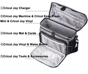 img 3 attached to 👜 VOSDANS Tote Carrying Case - Bag for Cricut Joy Machine, Easy Press Mini, tools, StandardGrip Mat, and Other Cricut Accessories - Gray (Bag Only) - Patent Design