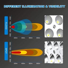 img 2 attached to Изогнутая подвеска ELELION для бездорожья Polaris