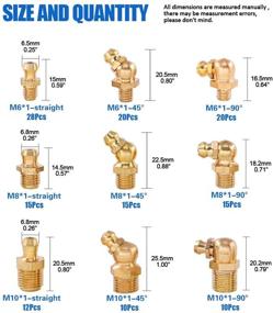 img 3 attached to Glarks 145 Pieces Metric Fittings Assortment