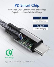 img 2 attached to 🔌 20 футовый USB C-кабель, быстрая зарядка USB Type C Cord 60W PD, плетеное длинное зарядное устройство, совместимое с iPad Pro/Air 2020/2018, MacBook Pro 2020, Samsung Galaxy S21 S21+ S20 Note 20 Ultra 5G, Pixel и другие