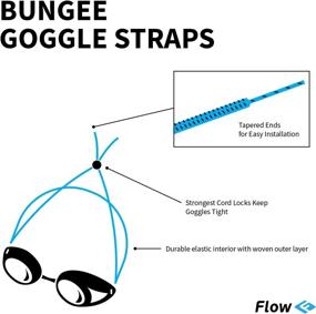 img 1 attached to Flow Goggle Strap Kit (2-Pack) - Swim Goggle Replacement Straps - Vibrant Colors - Bungee Cord Straps for Swimming Goggles