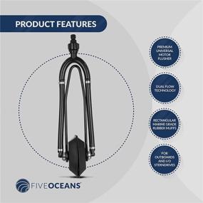img 3 attached to 🚤 Высококачественный фlusher для внешнего мотора от Five Oceans - манжеты из мариновой резины, прочная стальная конструкция с ПВХ покрытием, прямоугольная, круглая и двухпоточная опции потока.