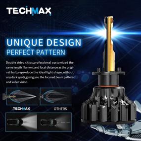 img 2 attached to 💡 TECHMAX H1 LED Bulb - 12000LM 72W, 360° Adjustable Beam Angle, 6500K Xenon White - Bright Kit of 2 Halogen Replacements