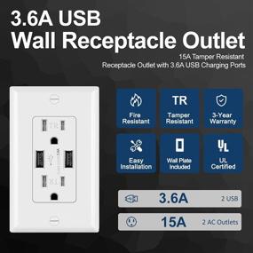 img 3 attached to Enhanced Safety: Receptacle Outlet Resistant Wallplate Included, for Comprehensive Protection