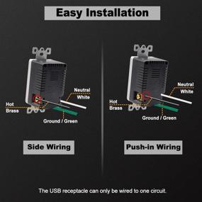 img 1 attached to Enhanced Safety: Receptacle Outlet Resistant Wallplate Included, for Comprehensive Protection