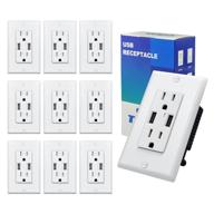 enhanced safety: receptacle outlet resistant wallplate included, for comprehensive protection логотип