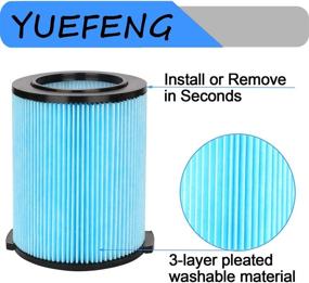 img 3 attached to 🔍 YUEFENG VF5000 Replacement Filter - Compatible with Ridgid 6-20 Gallon Wet Dry Vacuums WD1450 WD0970 WD1270 WD09700 WD06700 WD1680 WD1851 RV2400A (2 PACK)