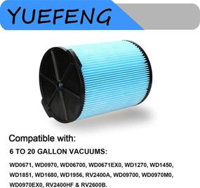 img 1 attached to 🔍 YUEFENG VF5000 Replacement Filter - Compatible with Ridgid 6-20 Gallon Wet Dry Vacuums WD1450 WD0970 WD1270 WD09700 WD06700 WD1680 WD1851 RV2400A (2 PACK)