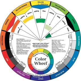 img 2 attached to 🎨 Color Mixing Guides: 9-1/4'' Color Wheel and Creative Color Wheel with Color Sectors Depicting Color Relationships