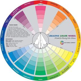 img 1 attached to 🎨 Color Mixing Guides: 9-1/4'' Color Wheel and Creative Color Wheel with Color Sectors Depicting Color Relationships