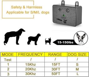 img 2 attached to UANAX Ultrasonic Dog Bark Deterrent - Mini Anti-Barking Control Device with 50 FT Range for Dogs - Upgraded Anti-Bark Repellent for Bark Training - Ultrasound Silencer for Dog Security and Anti Bark Solution