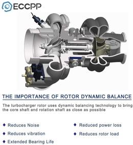 img 2 attached to ECCPP Turbo Turbocharger: Enhanced Performance for Chevy Cruze, 🚗 Chevrolet Sonic, Trax & Buick Encore 1.4T - Includes Gaskets