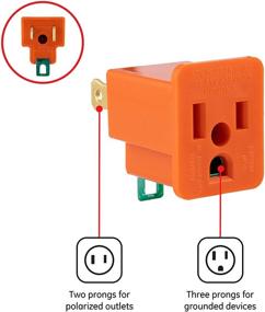 img 3 attached to 🔌 GE Polarized Grounding Outlet Extender, 2 Pack - Easy Installation, Turn 2-Prong into 3, UL Listed - Indoor Use, Orange