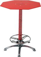 pitstop furniture bt7000r chief table logo