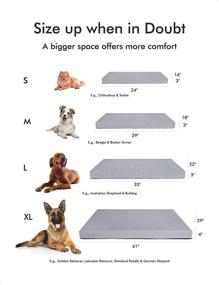 img 3 attached to Comfort and Relief: PETLIBRO Memory Foam Dog Crate Bed for Therapeutic Joint & Muscle Support