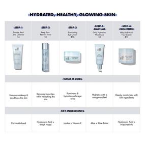 img 1 attached to 🌟 Hydration Reimagined: Unveiling e.l.f. Holy Hydration Face Cream, 1.8 Oz