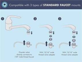 img 1 attached to 🚰 APEC Water Systems RO-CTOP-PHc: Portable Countertop RO Water Filter System pH+ with Case - Installation-Free & Fits Most Faucets