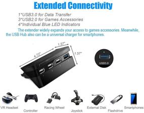 img 1 attached to 🔌 ElecGear USB Hub 3.0 for PS4 Slim CUH-2xxx - USB Extension Adapter Splitter with LED, 1x USB3.0 and 3X USB2.0 Ports for Enhanced Charging and Connectivity