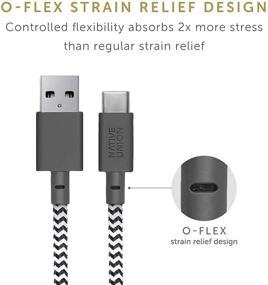 img 1 attached to 🔌 Родной кабель USB-C to USB-A-4ft от Native Union: ультрасильный зарядный кабель с кожаным ремешком для Galaxy Z Fold 2, S21, S21+, S21 Ultra, Note 20, Google Pixel 5, iPad Pro, iPad Air 4 (Zebra)
