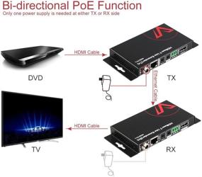 img 2 attached to 🔌 Высококачественный HDMI HDBaseT Extender: 4K@60Hz 40м/130фт через один Cat5e/6a, 1080P 70м/230фт, PoE IR RS232 HDCP2.2, HDR, Dobly Vision, 3D, Dolby Atmos &amp; DTS:X, CEC, Безсжатая передача - AV Access HDMI Extender.