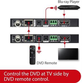 img 1 attached to 🔌 Высококачественный HDMI HDBaseT Extender: 4K@60Hz 40м/130фт через один Cat5e/6a, 1080P 70м/230фт, PoE IR RS232 HDCP2.2, HDR, Dobly Vision, 3D, Dolby Atmos &amp; DTS:X, CEC, Безсжатая передача - AV Access HDMI Extender.