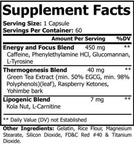 img 1 attached to Thermogenic Supplement Appetite Suppressant Nutrition