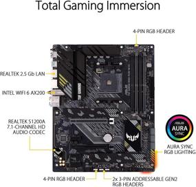 img 2 attached to ASUS TUF Gaming B550-PLUS WiFi материнская плата с поддержкой AMD