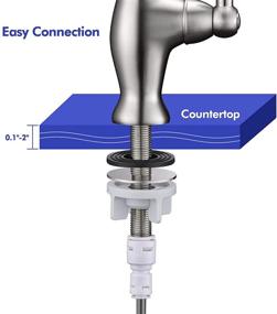 img 2 attached to 💧 Kablle B08 Drinking Water Filtration Purifier