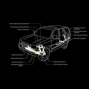 img 1 attached to 🔧 Siberian Bushing Polyurethane Rear Differential Support for Toyota Ipsum Alphard from 2002, Nadia from 1998, Gaia from 1998 to 2001, Gaia from 2001 onwards, Vits, Ractis, Ist, Belta, and Estima