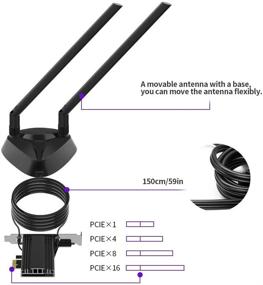 img 1 attached to 🚀 Rocketek Карта WiFi 6 PCIe, Сетевая карта 3000Mbps, Bluetooth 5.0 Intel AX200, Двухдиапазонная антенна, Windows 10 64-битная