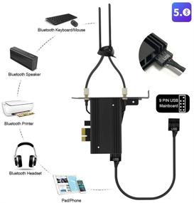 img 2 attached to 🚀 Rocketek Карта WiFi 6 PCIe, Сетевая карта 3000Mbps, Bluetooth 5.0 Intel AX200, Двухдиапазонная антенна, Windows 10 64-битная