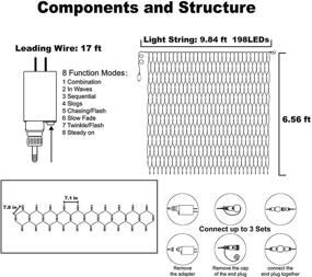 img 3 attached to Kemooie198LED Декоративные рождественские украшения напряжения