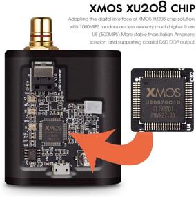 img 1 attached to 🔌 Конвертер USB Douk Audio XMOS XU208 Цифровой интерфейс Оптический Коаксиальный адаптер DOP SPDIF DSD64 PCM192Khz