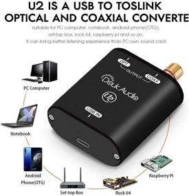 img 2 attached to 🔌 Конвертер USB Douk Audio XMOS XU208 Цифровой интерфейс Оптический Коаксиальный адаптер DOP SPDIF DSD64 PCM192Khz