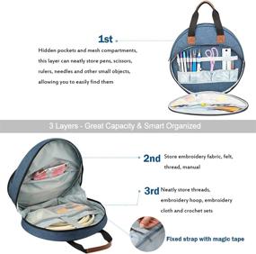 img 1 attached to 🧵 Универсальная и вместительная сумка для вышивки Луизы Мэйлис – идеальная для энтузиастов вышивки.